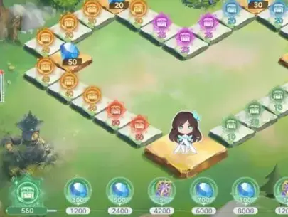 Treasure Journey Event Rewards Explained
